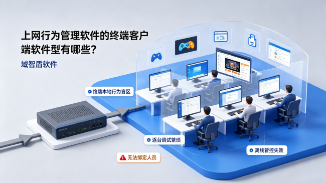 筛选上网行为管理软件的终端客户端软件型有哪些后台集中管控款，服务端一键推送升级包与管控规则，大幅缩减重复运维工作量